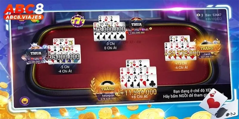 Bài Mậu Binh ABC8 - Hướng Dẫn Cách Chơi Dành Cho Tân Binh 4 Bí kíp đặt cược Mậu Binh hiệu quả nhất